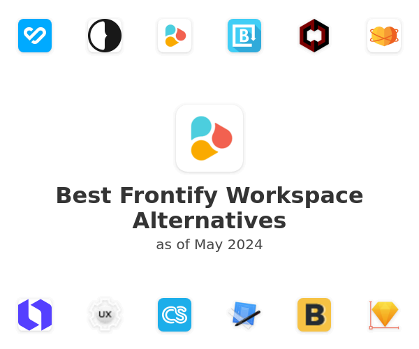 Best Frontify Workspace Alternatives