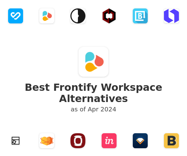 Best Frontify Workspace Alternatives