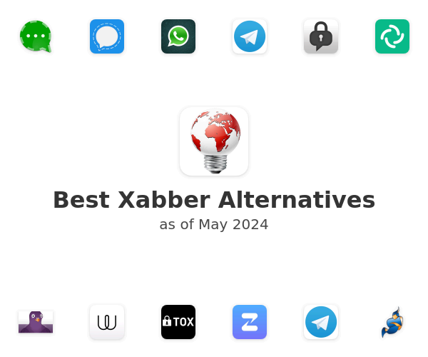 Best Xabber Alternatives