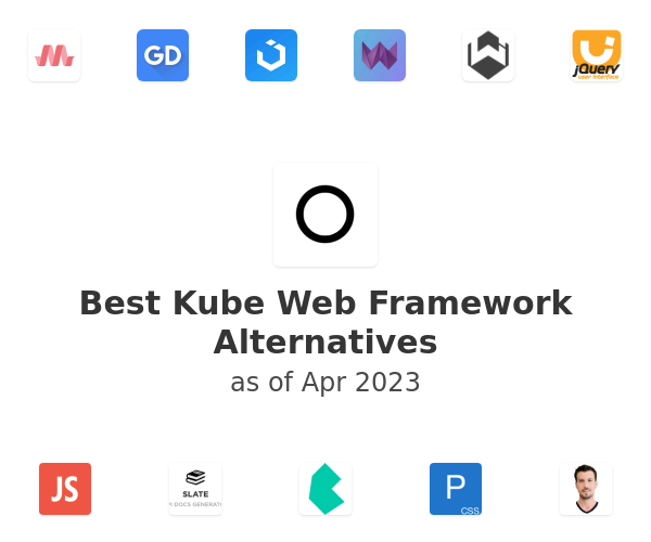 Best Kube Web Framework Alternatives