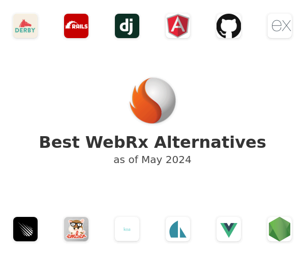 Best WebRx Alternatives