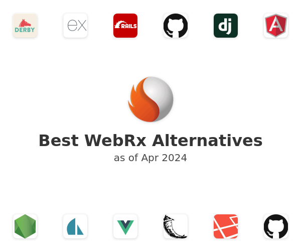 Best WebRx Alternatives
