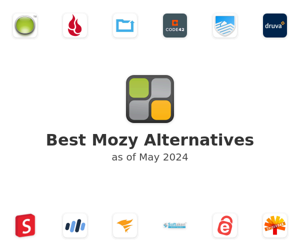 Best Mozy Alternatives