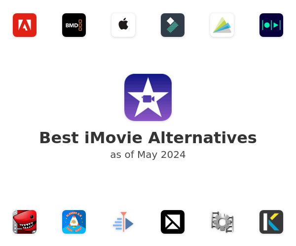 Best iMovie Alternatives