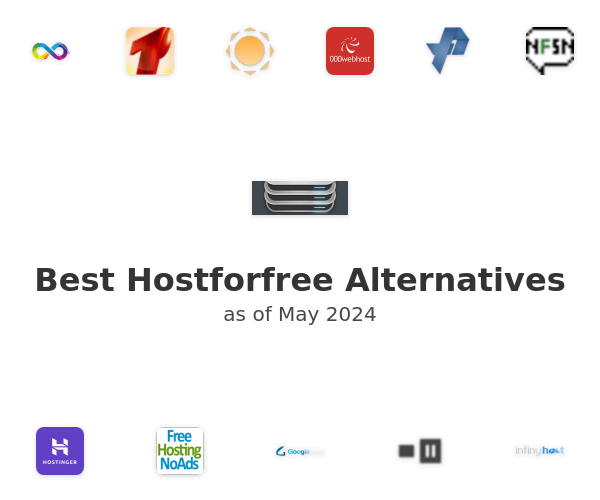 Best Hostforfree Alternatives