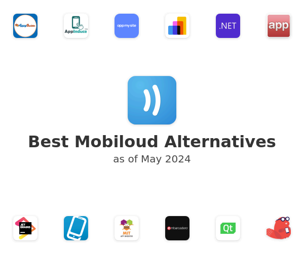 Best Mobiloud Alternatives