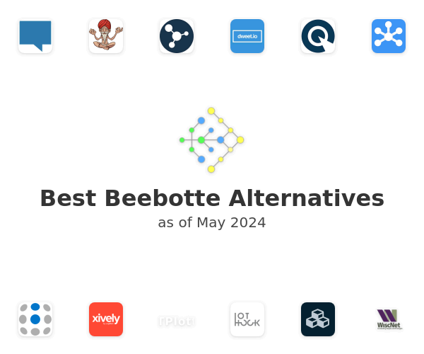 Best Beebotte Alternatives
