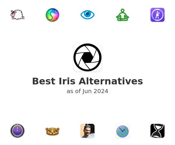 Best Iris Alternatives