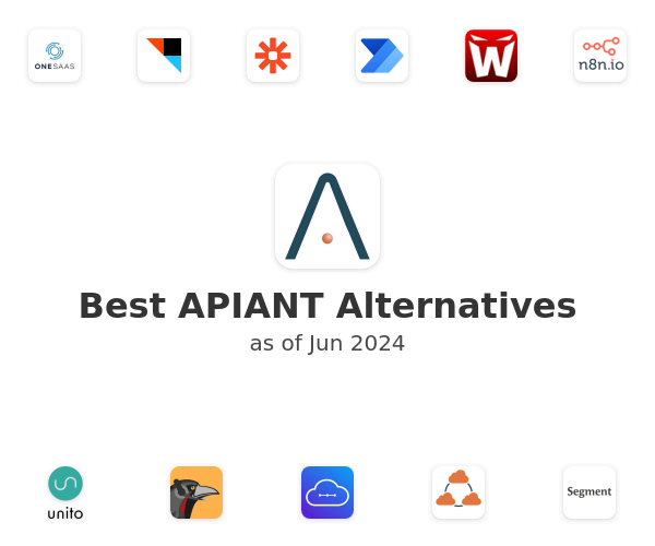 Best APIANT Alternatives