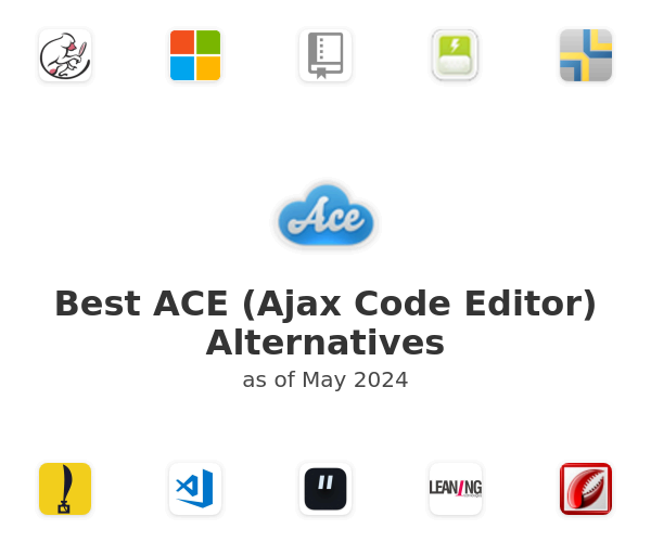 Best ACE (Ajax Code Editor) Alternatives