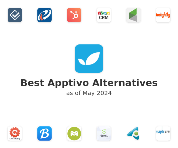 Best Apptivo Alternatives