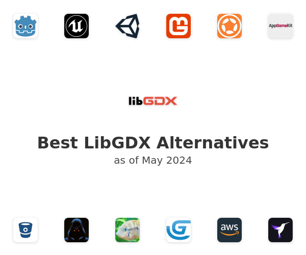 Best LibGDX Alternatives