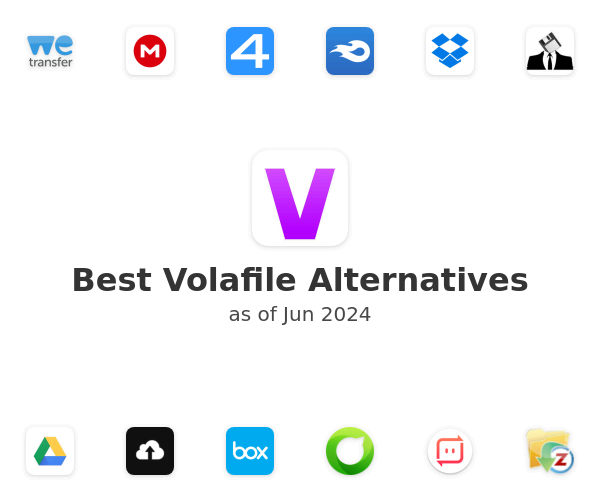Best Volafile Alternatives