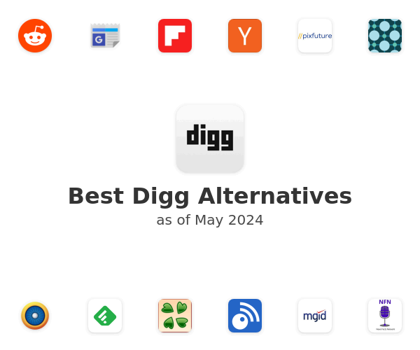 Best Digg Alternatives