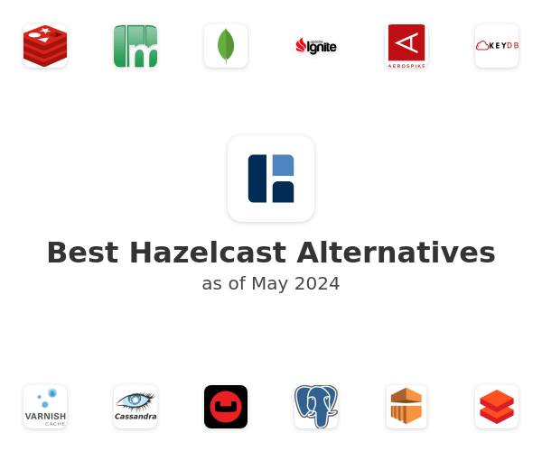 Best Hazelcast Alternatives