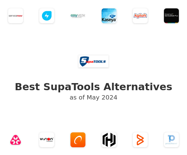Best SupaTools Alternatives