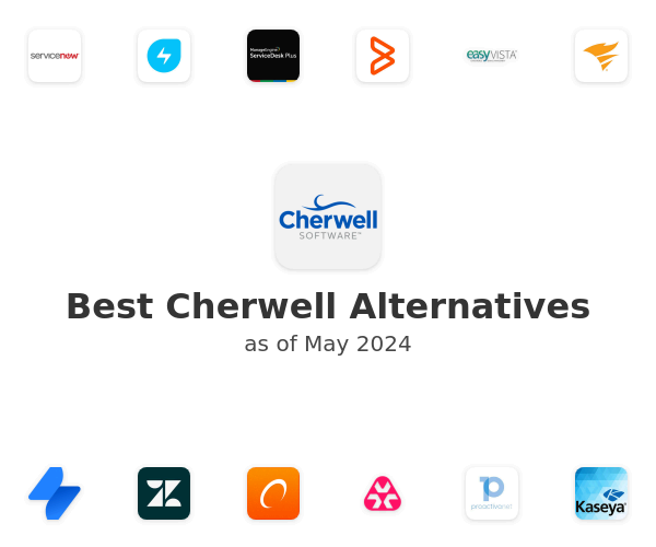 Best Cherwell Alternatives
