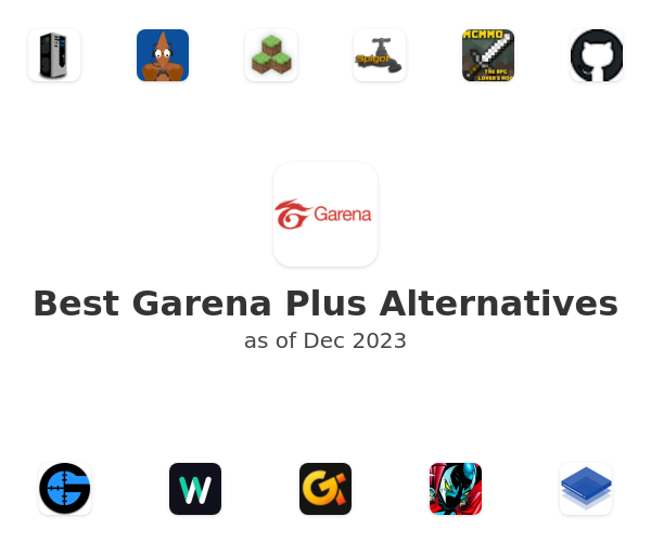 Best Garena Plus Alternatives