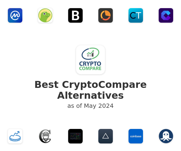 Best CryptoCompare Alternatives