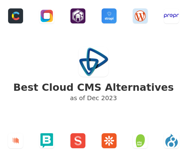 Best Cloud CMS Alternatives