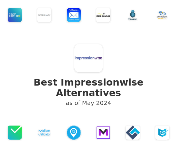 Best Impressionwise Alternatives
