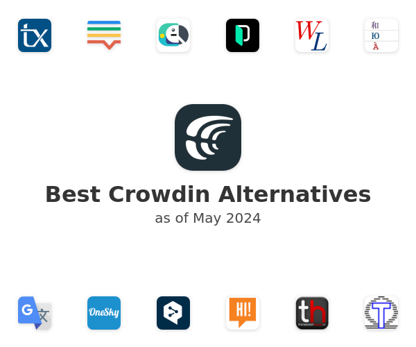 Best Crowdin Alternatives