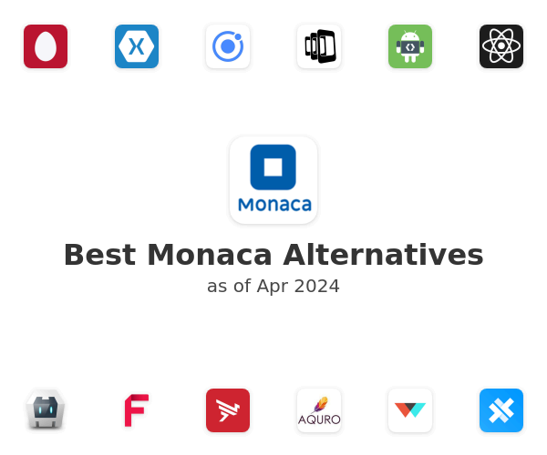 Best Monaca Alternatives