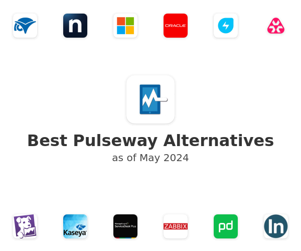 Best Pulseway Alternatives