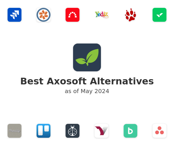Best Axosoft Alternatives