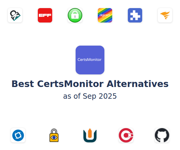 Best CertsMonitor Alternatives