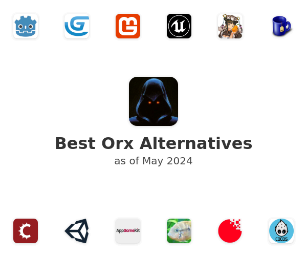 Best Orx Alternatives