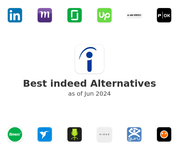 Best indeed Alternatives
