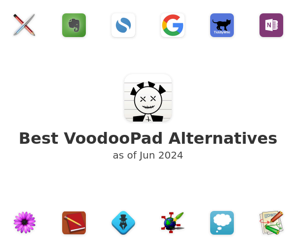 Best VoodooPad Alternatives