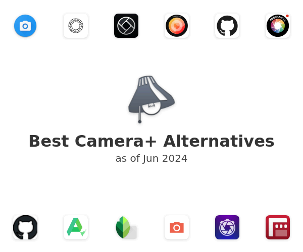 Best Camera+ Alternatives