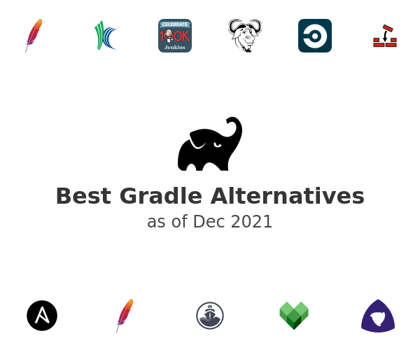 Best Gradle Alternatives