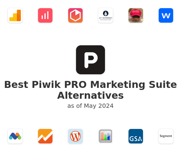 Best Piwik PRO Marketing Suite Alternatives