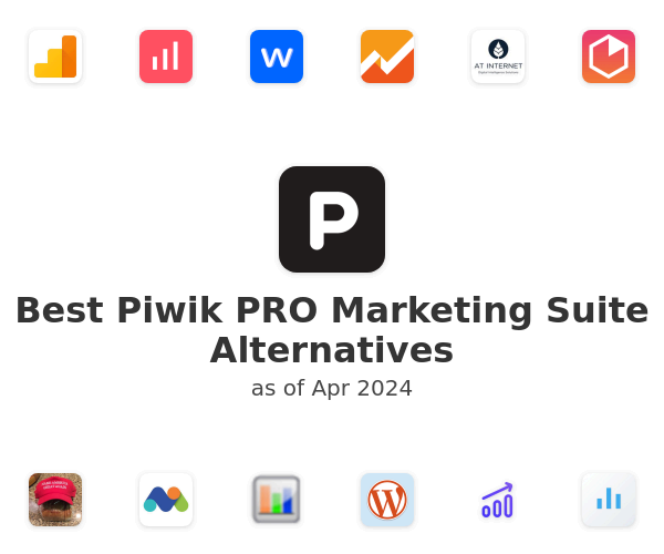 Best Piwik PRO Marketing Suite Alternatives