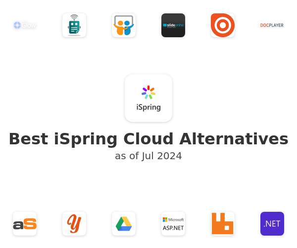 Best iSpring Cloud Alternatives