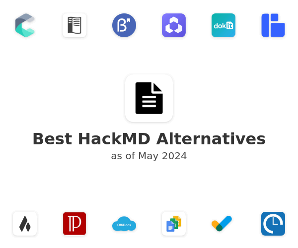 Best HackMD Alternatives
