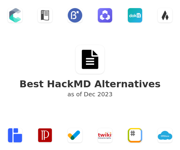 Best HackMD Alternatives