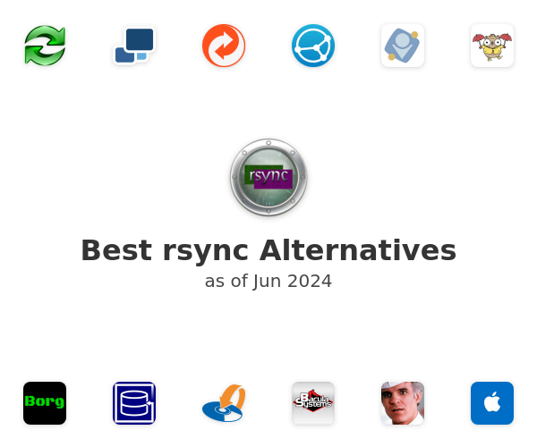 Best rsync Alternatives