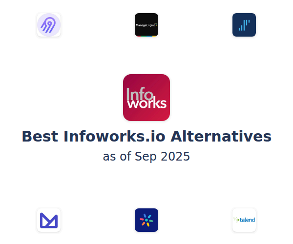 Best Infoworks.io Alternatives