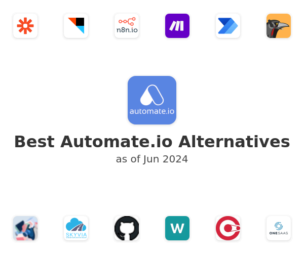 Best Automate.io Alternatives