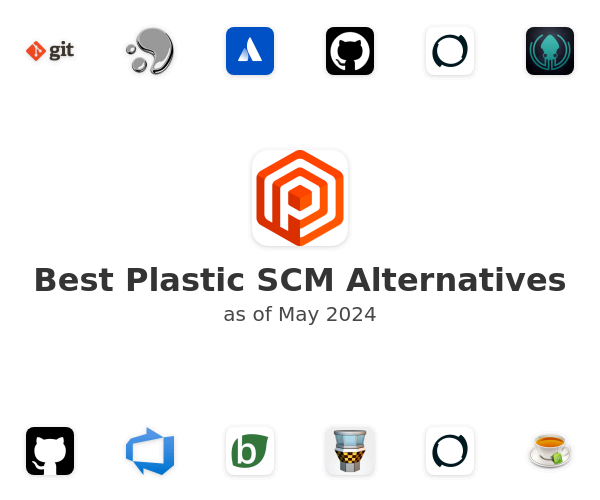 Best Plastic SCM Alternatives