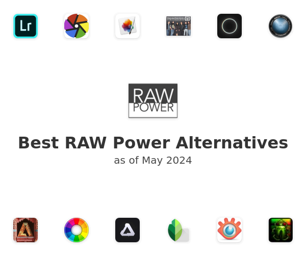 Best RAW Power Alternatives