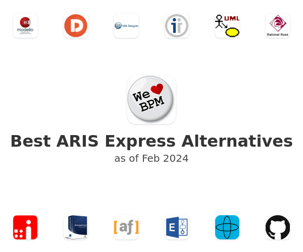 Best ARIS Express Alternatives