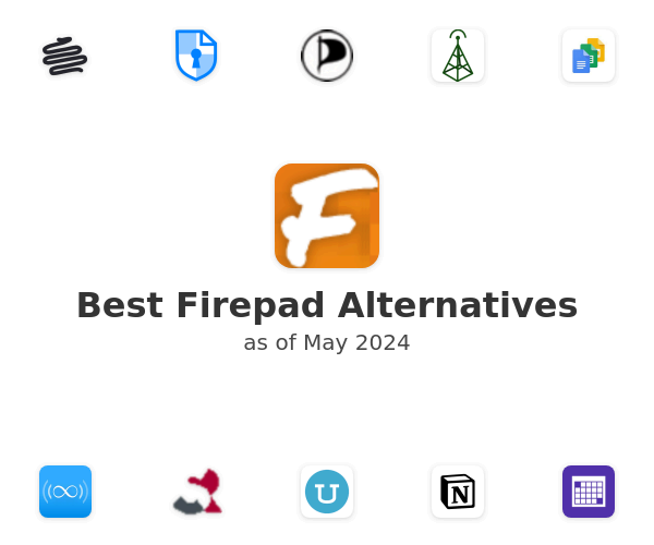 Best Firepad Alternatives