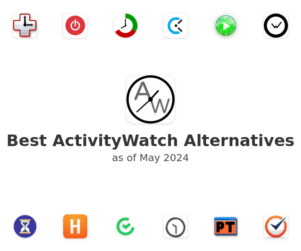 Best ActivityWatch Alternatives