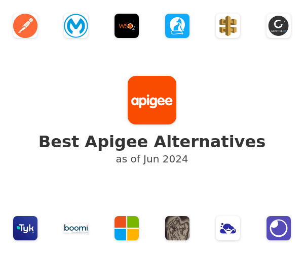 Best Apigee Alternatives