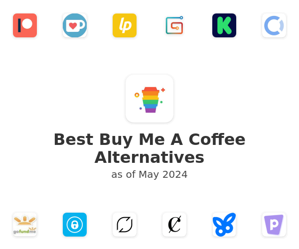 Best Buy Me A Coffee Alternatives
